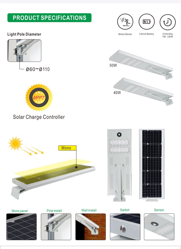 solar led street lamp solar led street lamp