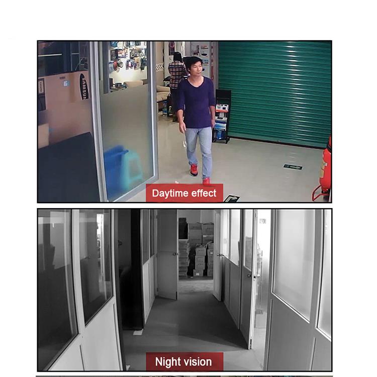 申 is ‘t Belang vaan beveiligingsmonitoring