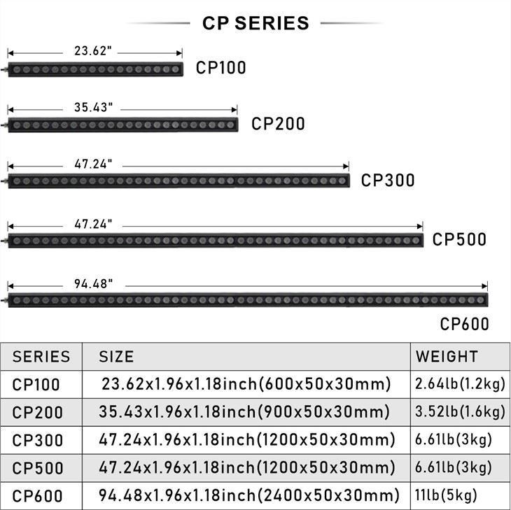 Wat is ‘n Quantumraad-东莞9凌-2王j